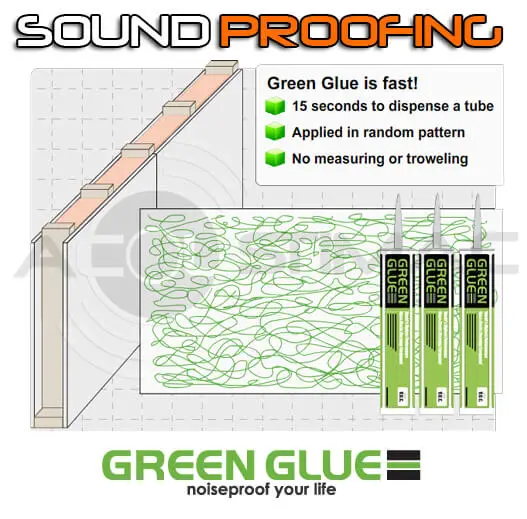 Soundproofing a Floor with green glue method