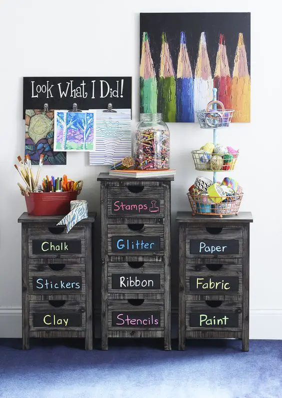 Chalk Board Labeling 