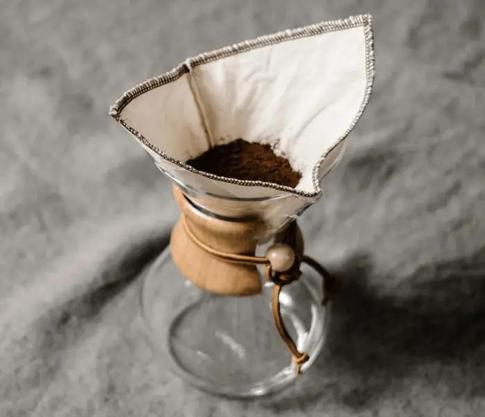 Reusable Cloth Filter - Coffee Filter Substitute