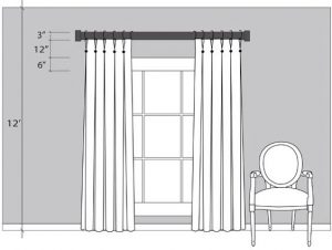 How Many Curtain Panels Do You Need For A Sliding Glass Door?