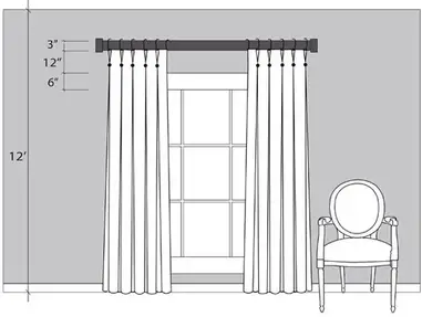 Sliding Glass Door, How Do You Measure Patio Doors For Curtains
