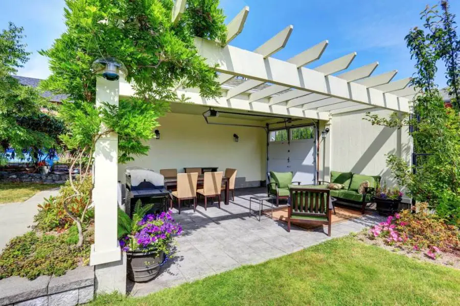 How Much Does It Cost To Build A Covered Patio