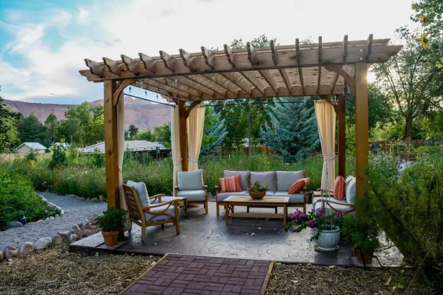 How Much Does It Cost To Build A Covered Patio?