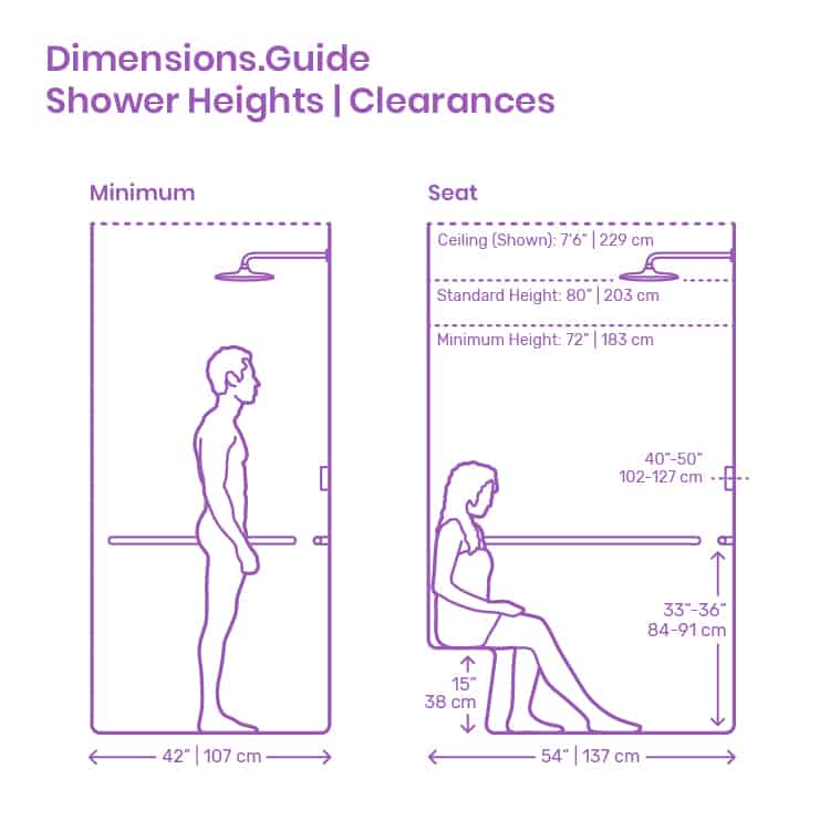 Dimensions Guide Fixtures Shower Heights Clearances