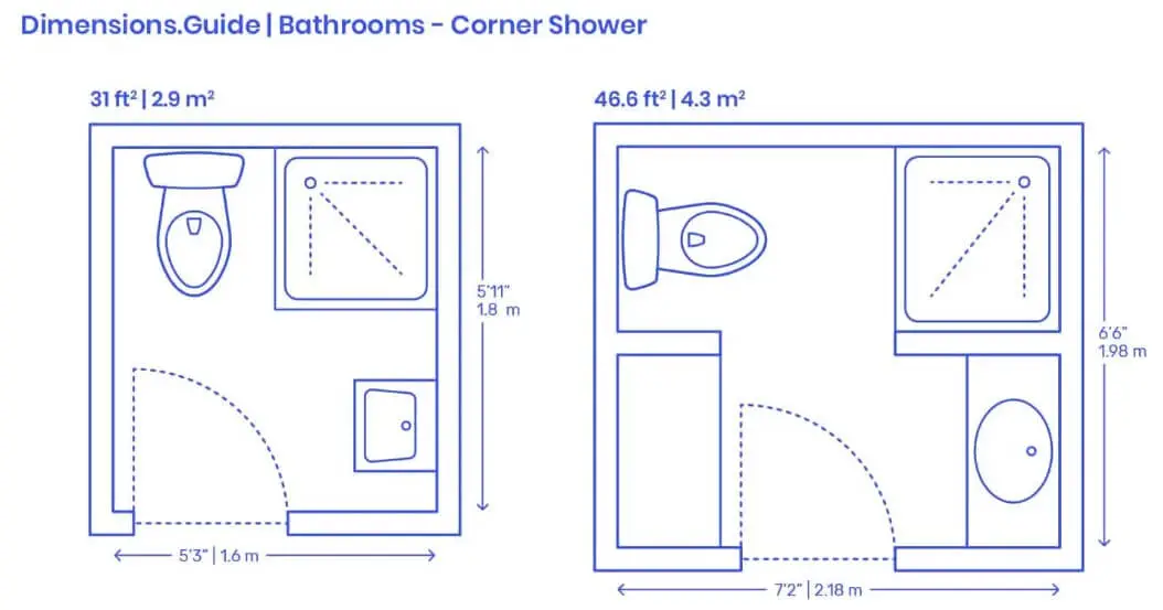 Dimensions Guide Layouts Bathrooms Corner Shower Dimensions