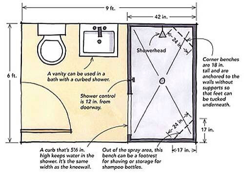 Shower Bench dimensions 2