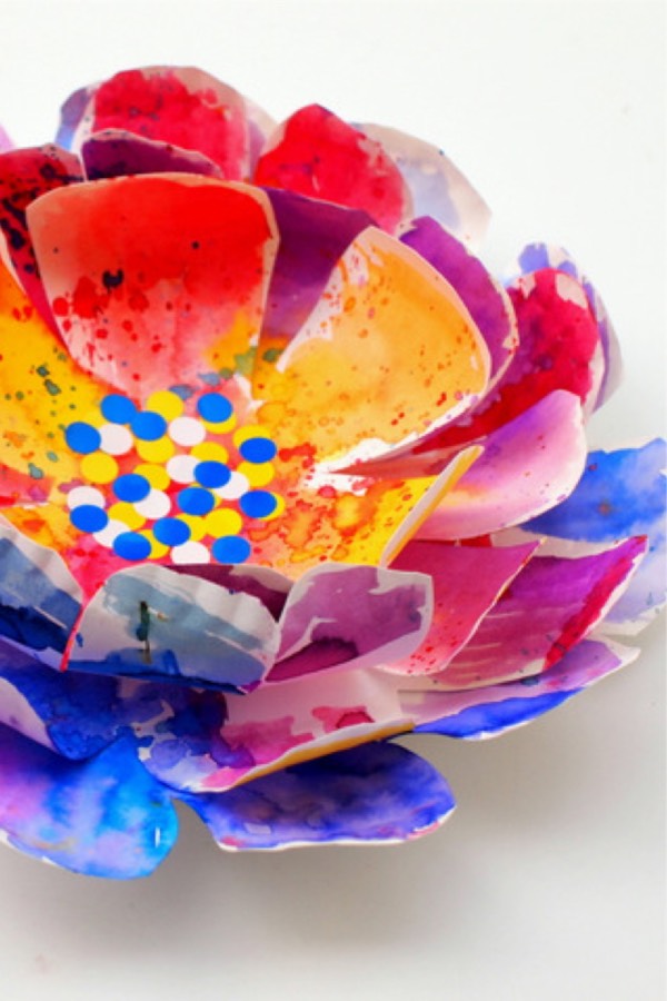 paper plate painted flowers