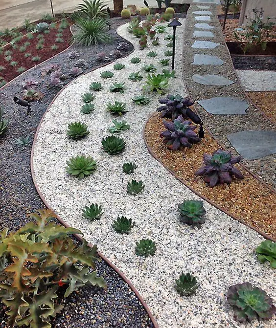 different types of landscaping rocks - gravel