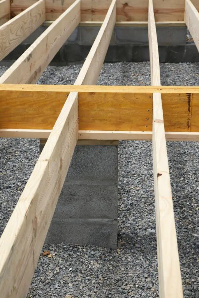 How To Build A Raised Concrete Deck Complete Guide Materialsix 