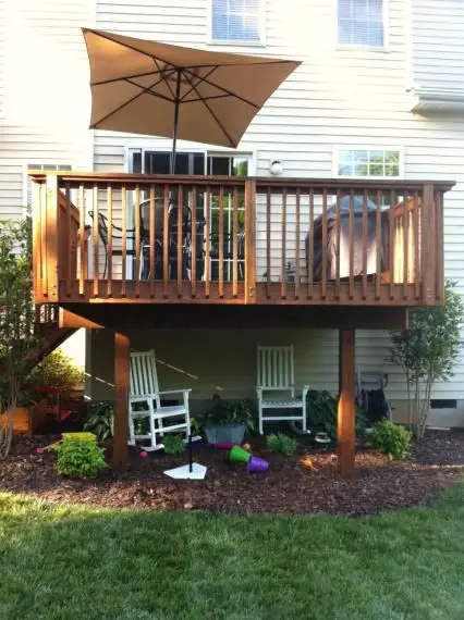 Under Deck landscaping Ideas